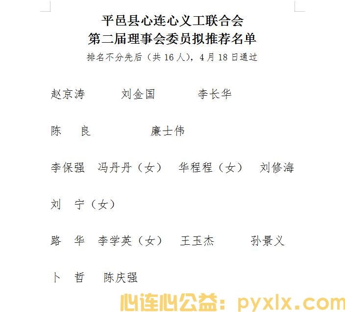 平邑县心连心义工联合会第二届一次会员代表大会(图8)